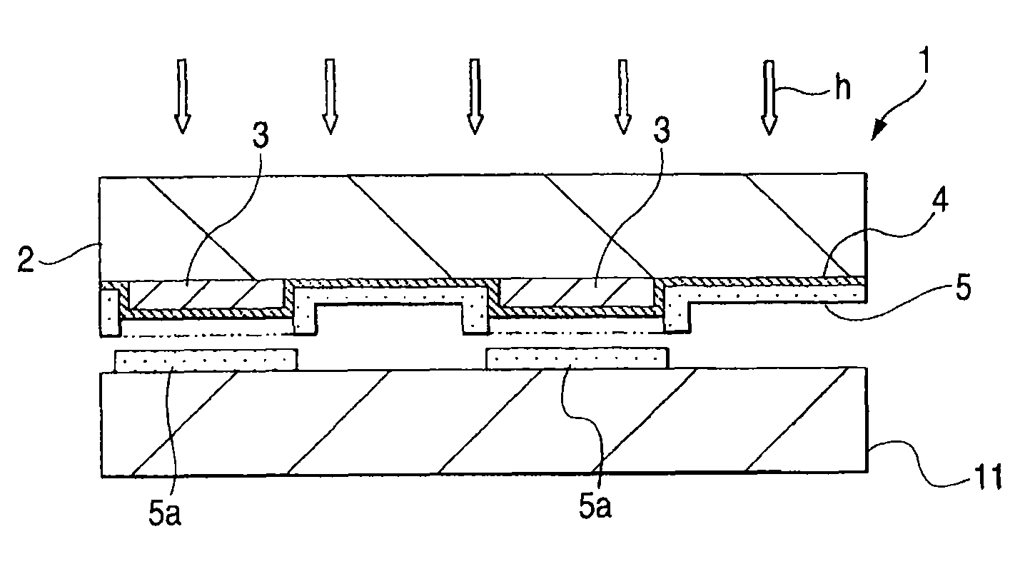 Transfer substrate, transfer method, and method of manufacturing display device