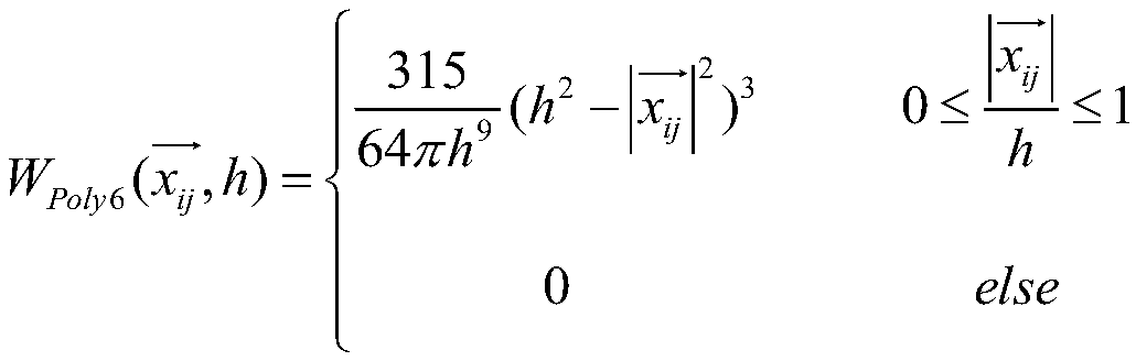 Multi-particle hybrid modified thrombus simulation method based on Cross model