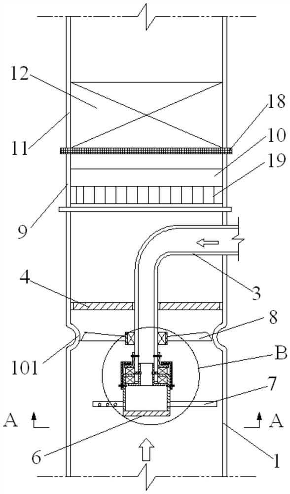 A scr denitration device