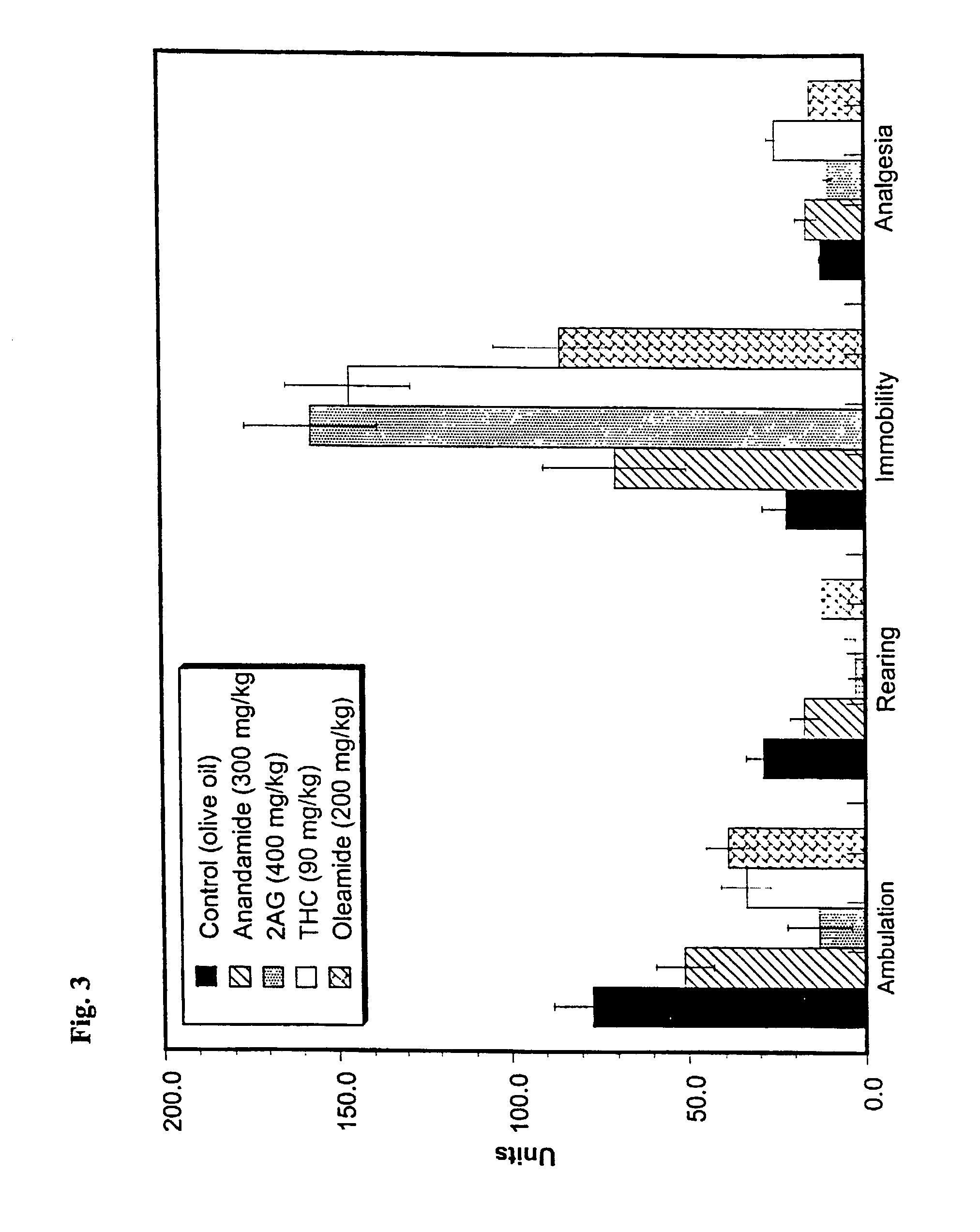 Nutritional composition