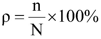 Preparation method of aluminum alloy material for new energy power battery shells and covers