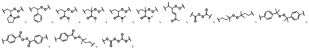 Force-induced responsive supramolecular polymer