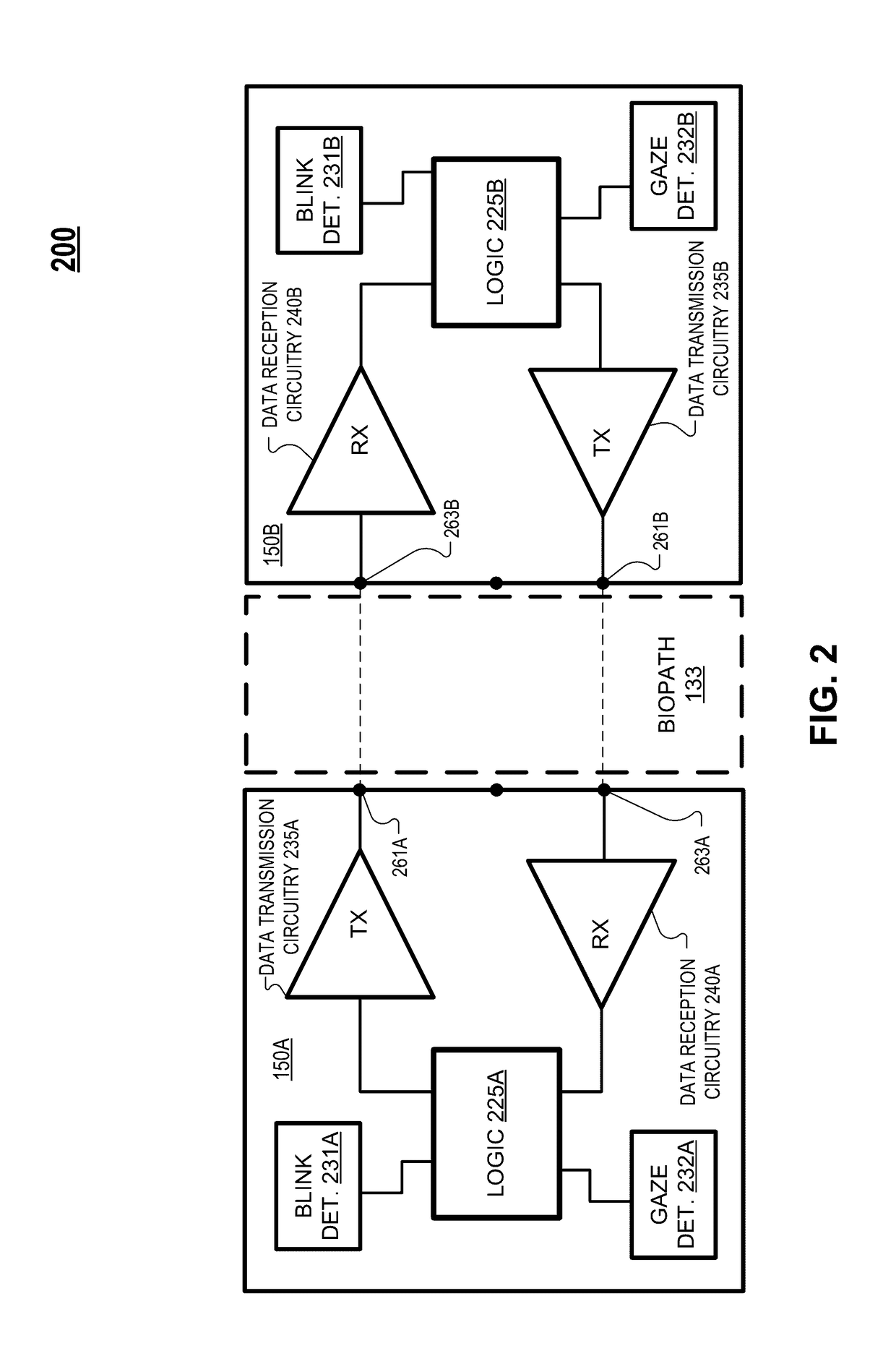 Lens-to-lens communication for contact lenses