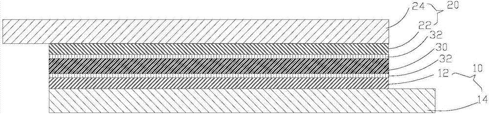 Lithium-sulfur battery, assembly thereof and application of functional material layer in lithium-sulfur battery