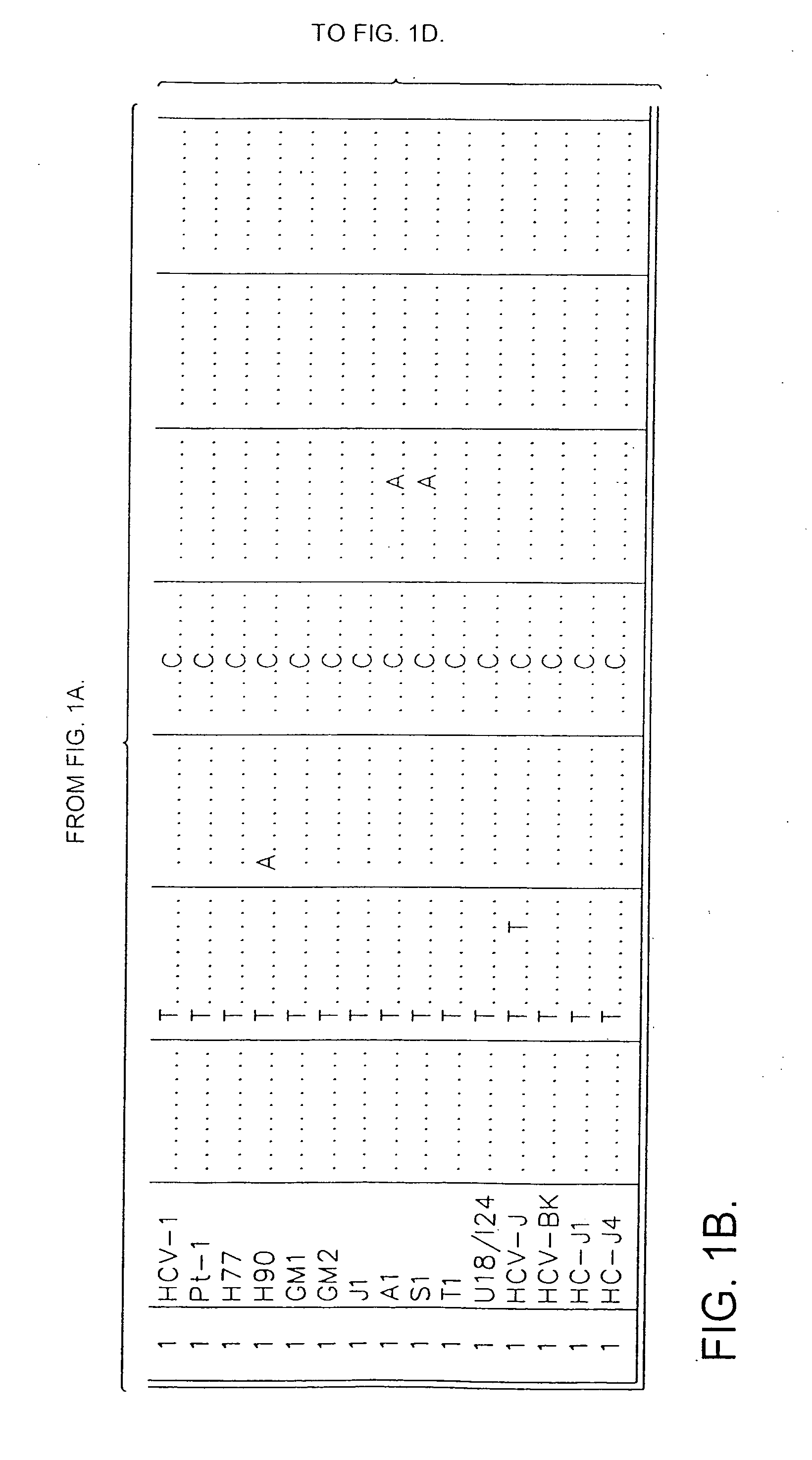 Hepatitis-C virus testing