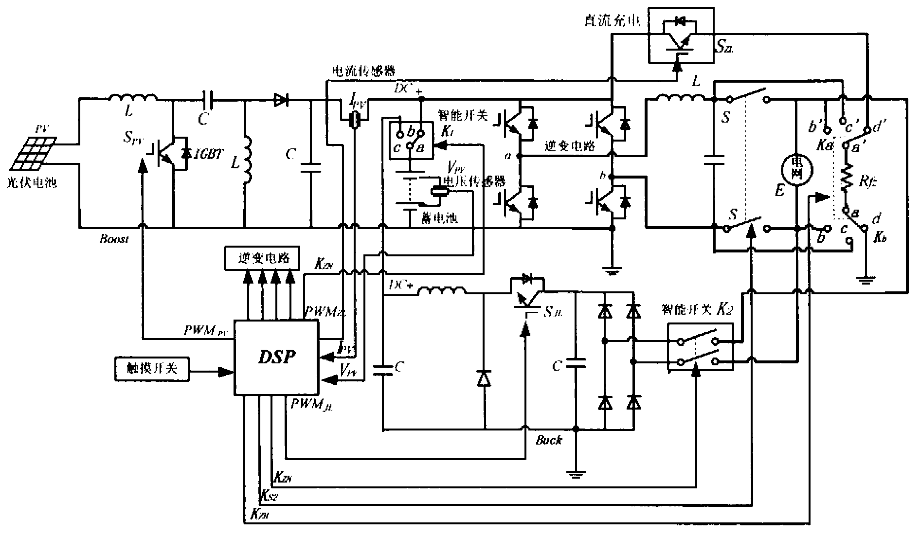 Automatic photovoltaic charging post control system