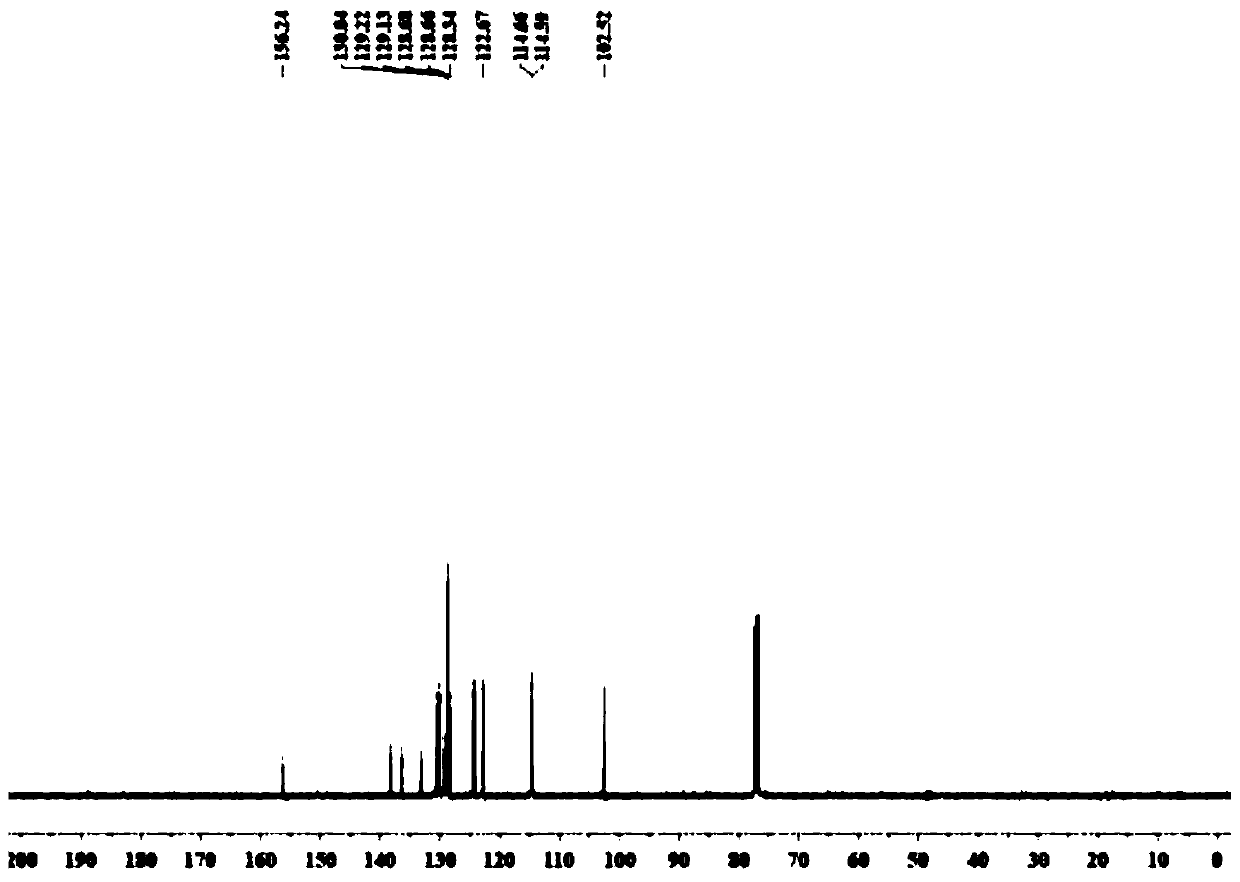 Novel method for synthesizing indolo[1,2-a]quinoxaline derivative