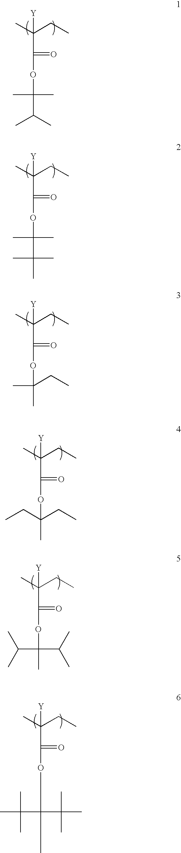 Photoresist compositions particularly suitable for short wavelength imaging