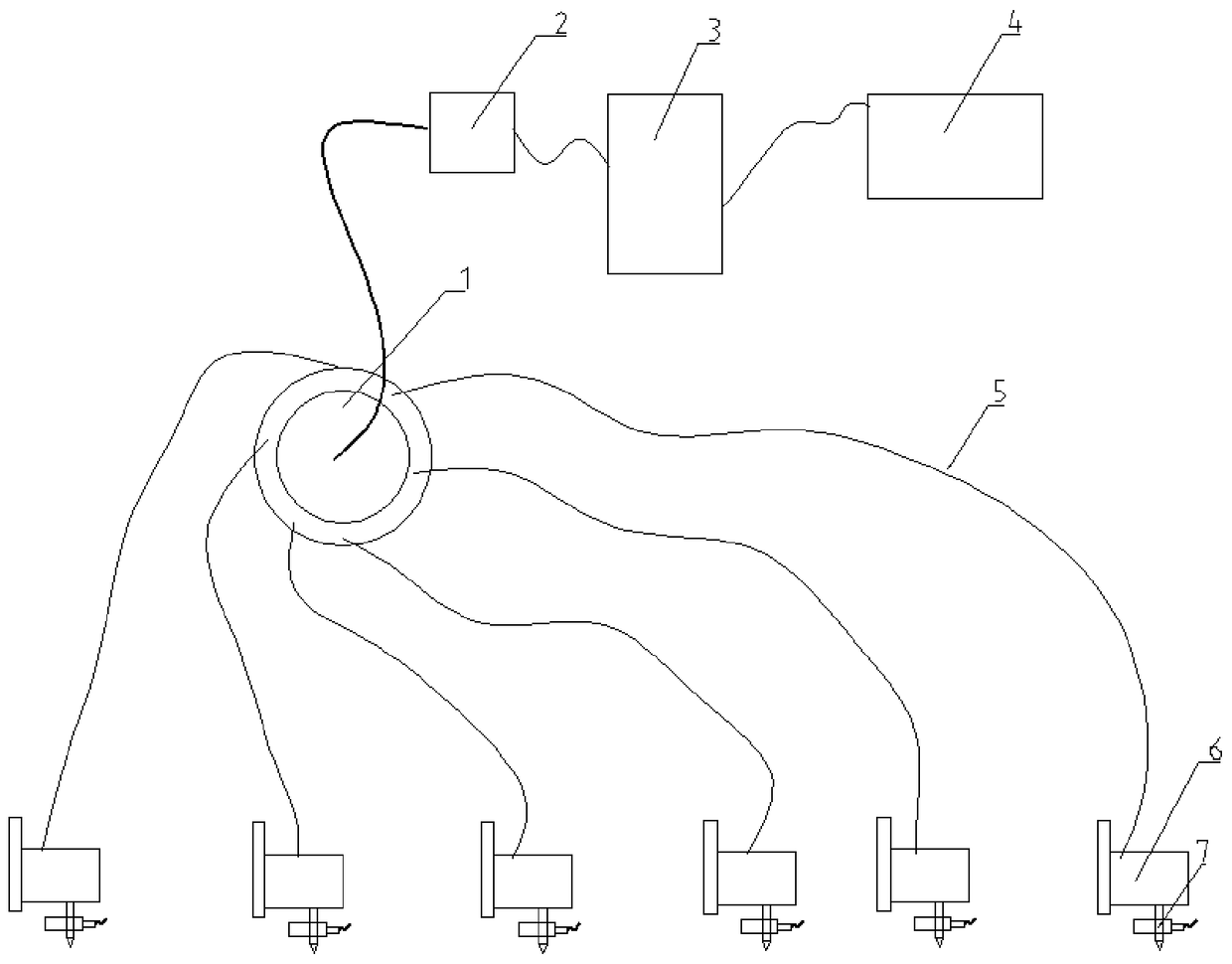 A soil application delivery distribution system and method