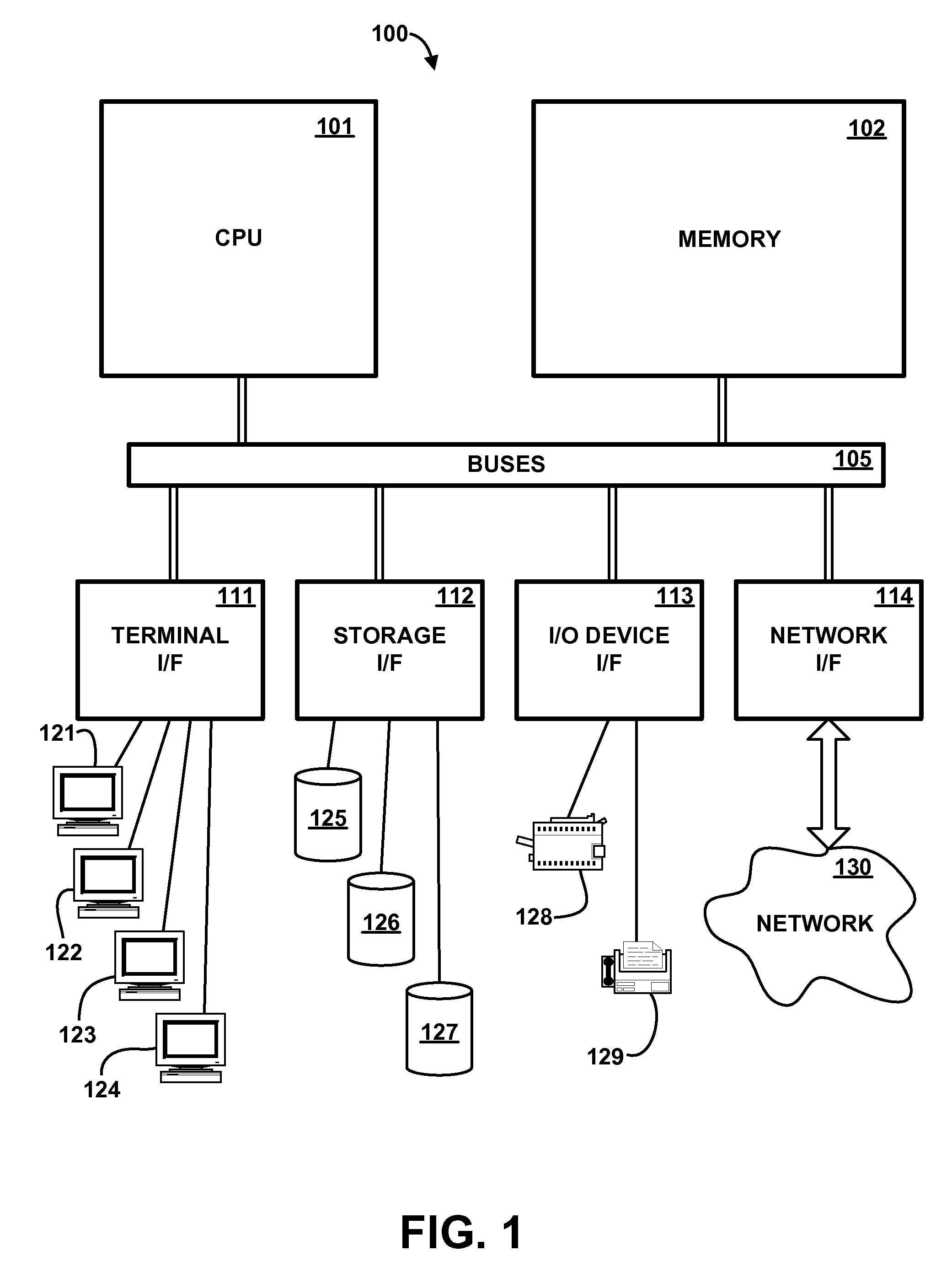 Method and Apparatus for Verifying Integrity of Computer System Vital Data Components