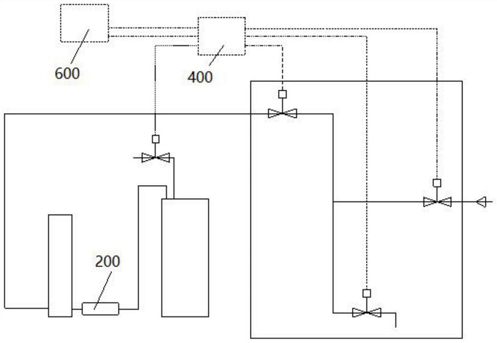 Water injection control system and water injection control method