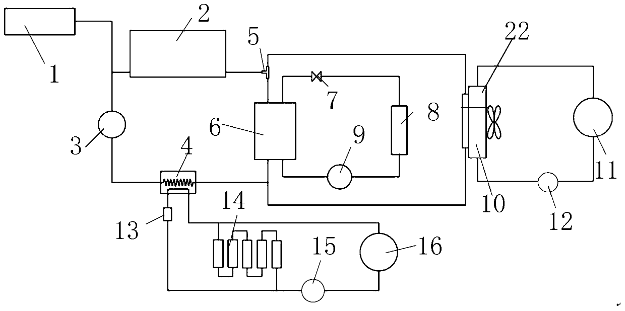 Commercial vehicle power battery thermal management system