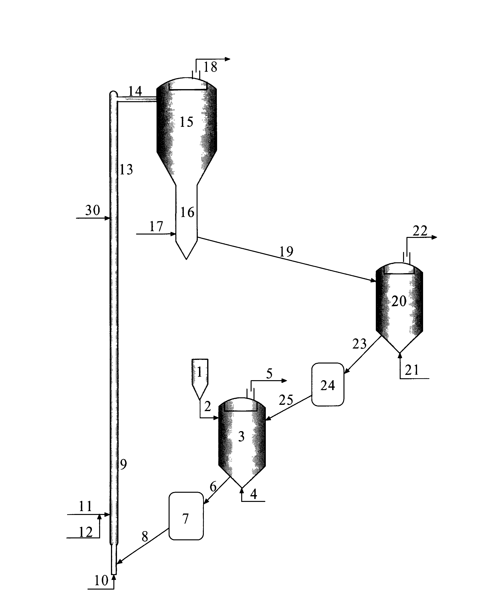 Method for cracking hydrocarbon oil