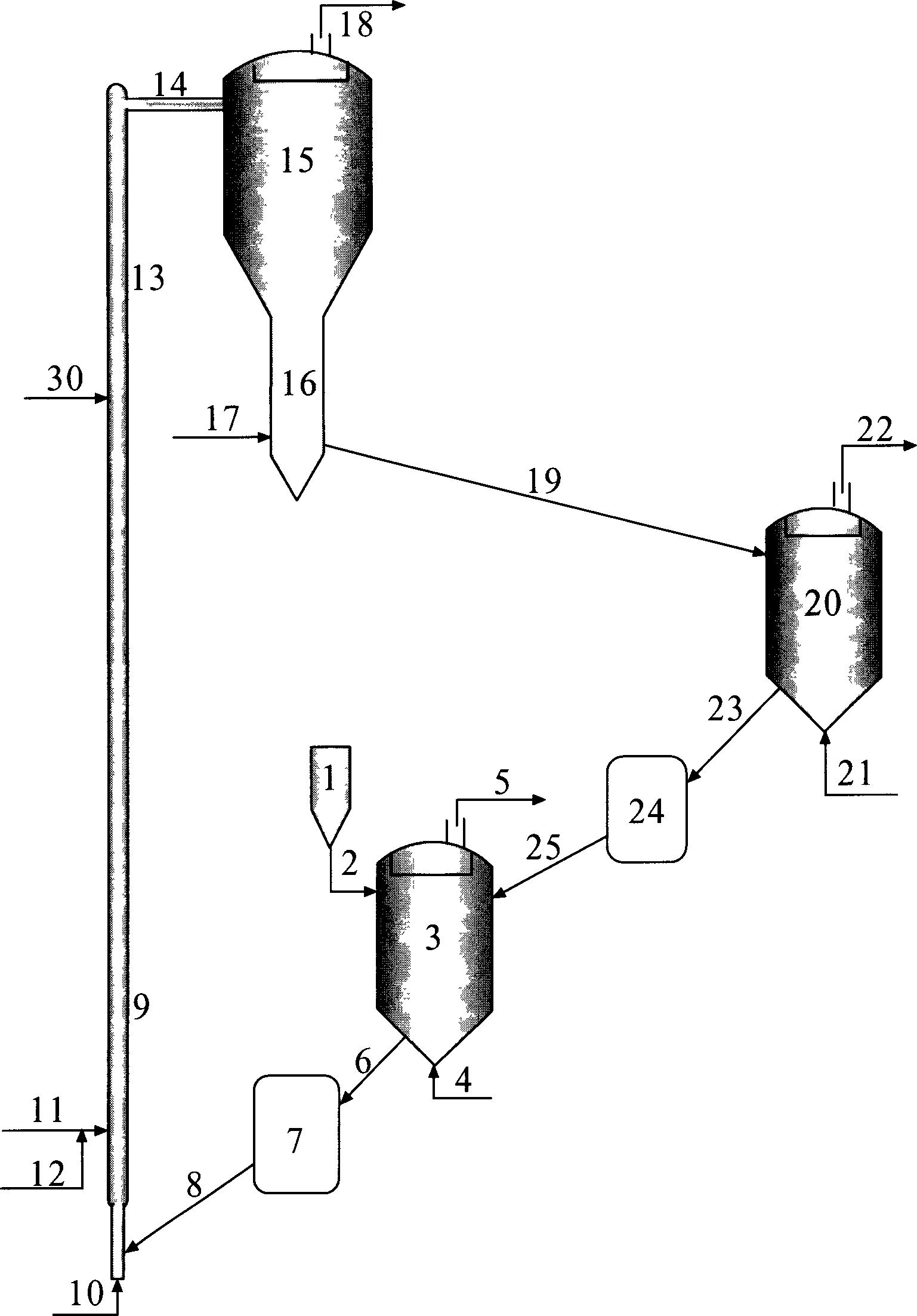 Method for cracking hydrocarbon oil