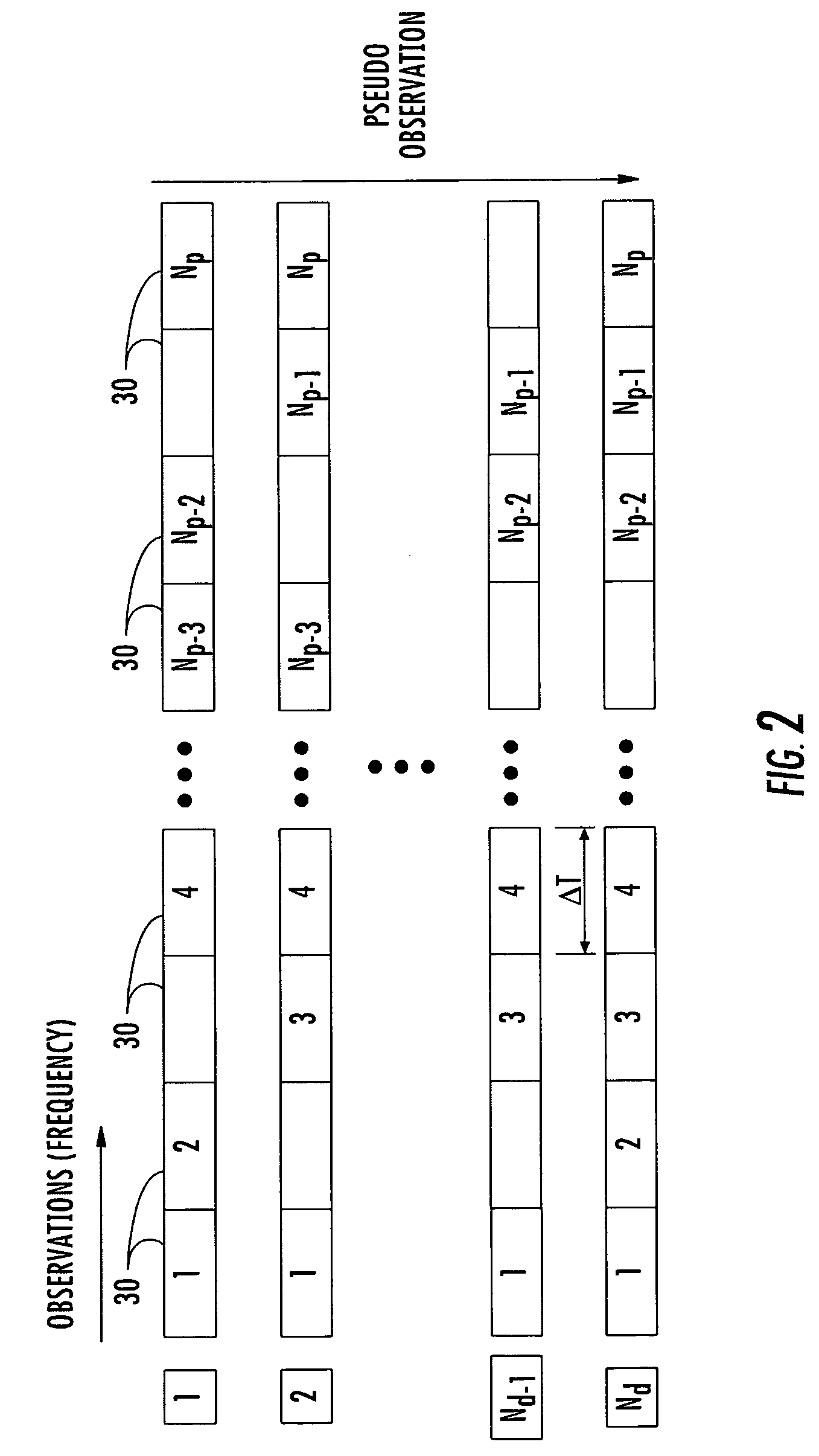 Receiver including synch pulse detection and associated method