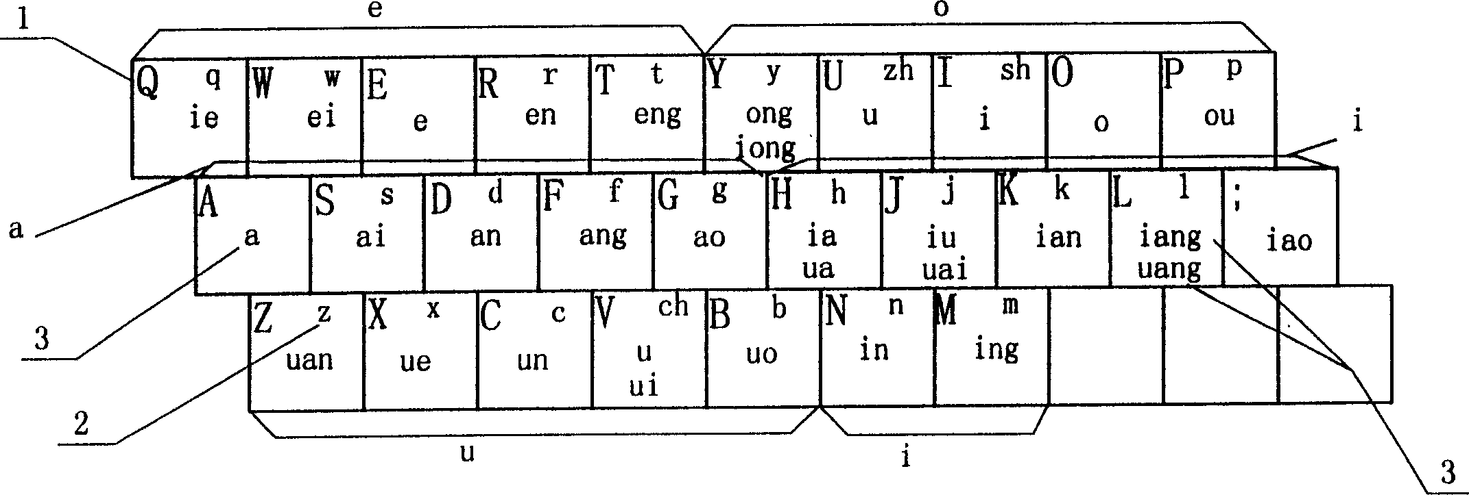 Chinese double-spell inputting method