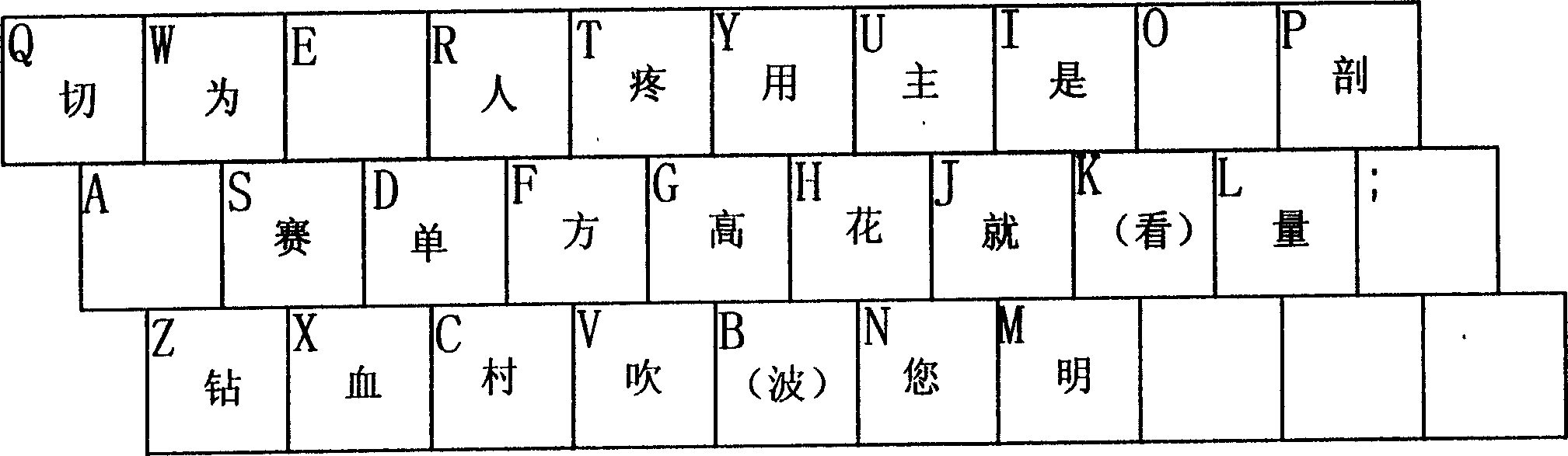 Chinese double-spell inputting method