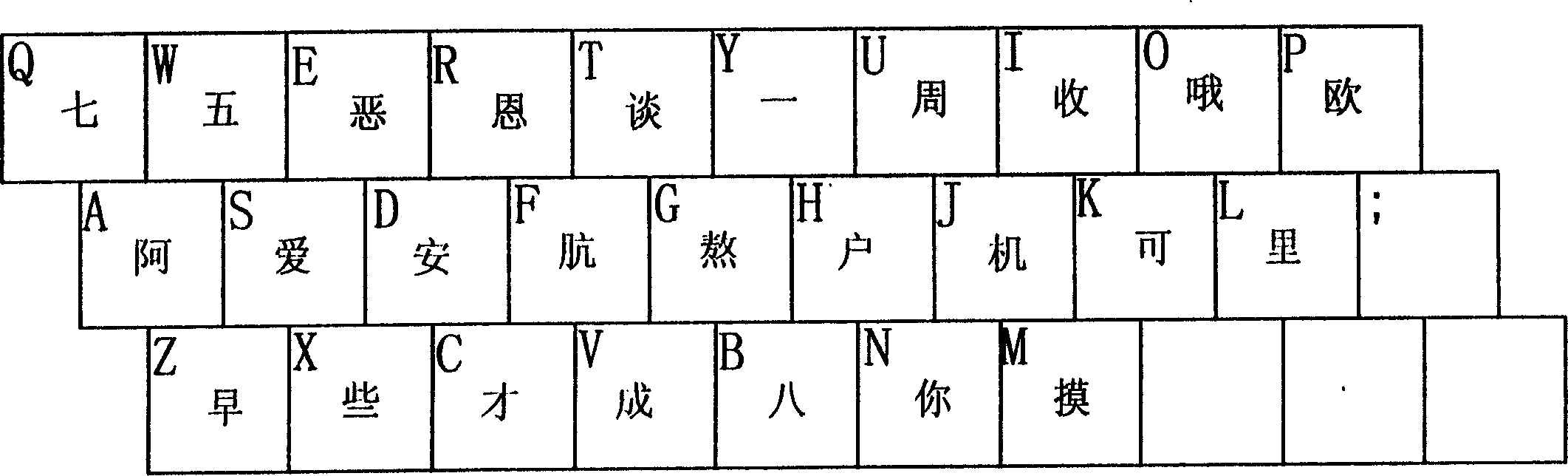 Chinese double-spell inputting method