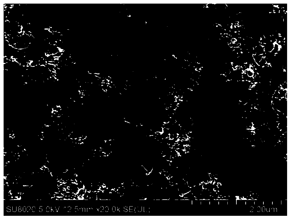 Method for improving sintering compactness of W-Y2O3 composite material