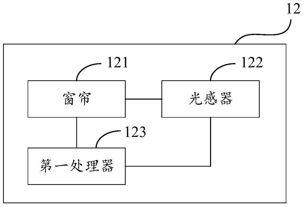 A natural lightning discharge acoustic, optical, electrical and magnetic multi-physics process monitoring system