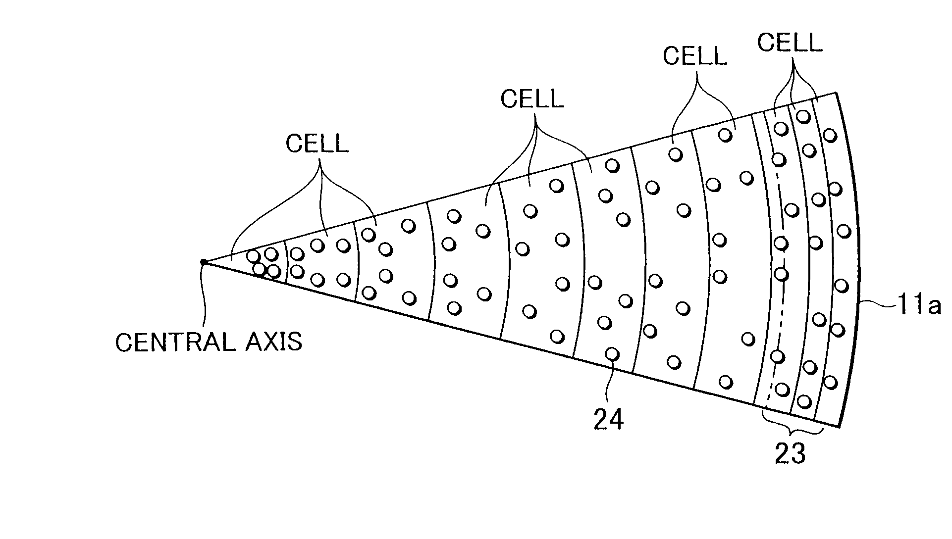 Method of plasma particle simulation, storage medium, plasma particle simulator and plasma processing apparatus