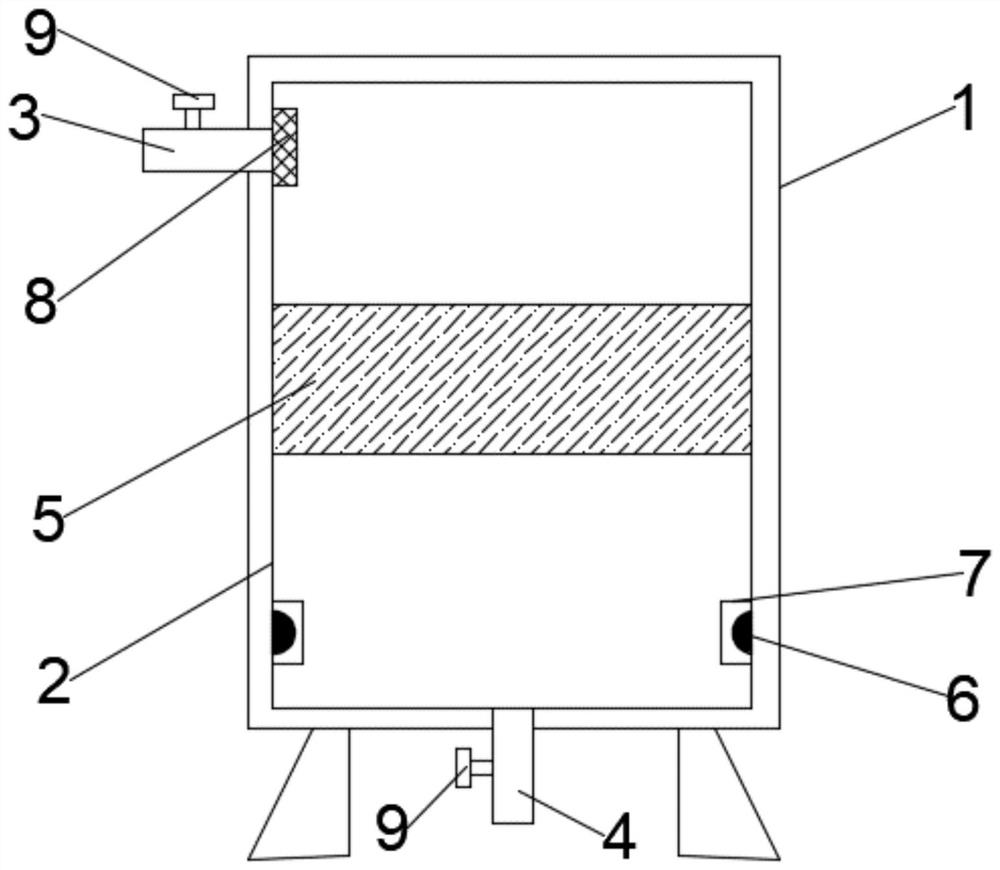 Water purification equipment with sterilization function