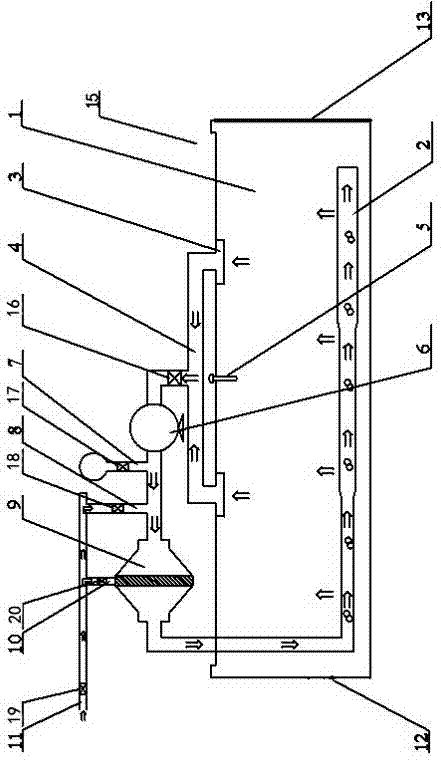 A hot air circulation system for drying and distributing air in stage I of SCR denitration catalyst