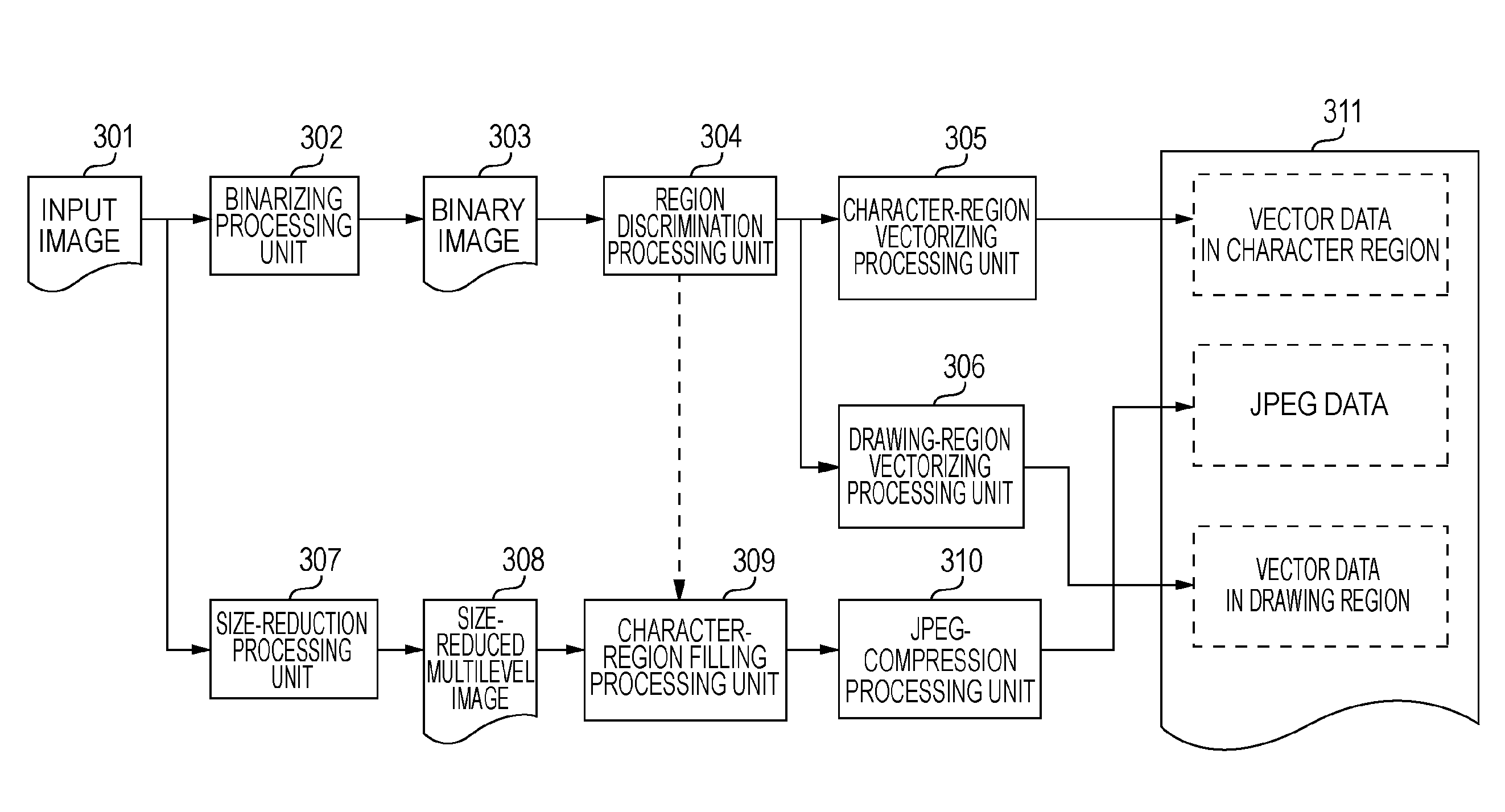 Image processing apparatus, image processing method, and computer program