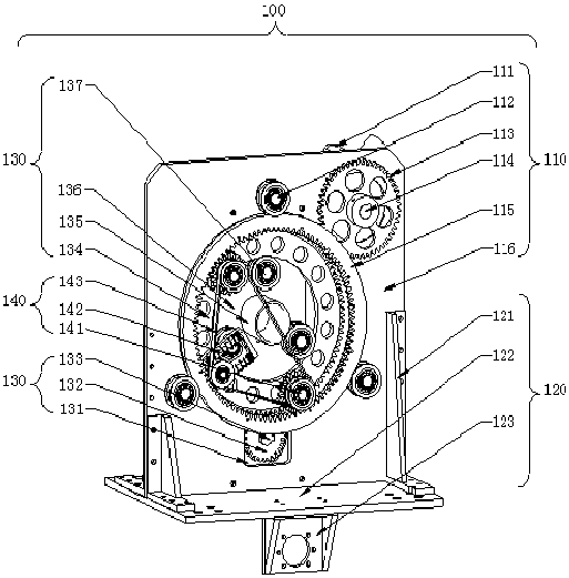 A kind of circular revolution grinding equipment