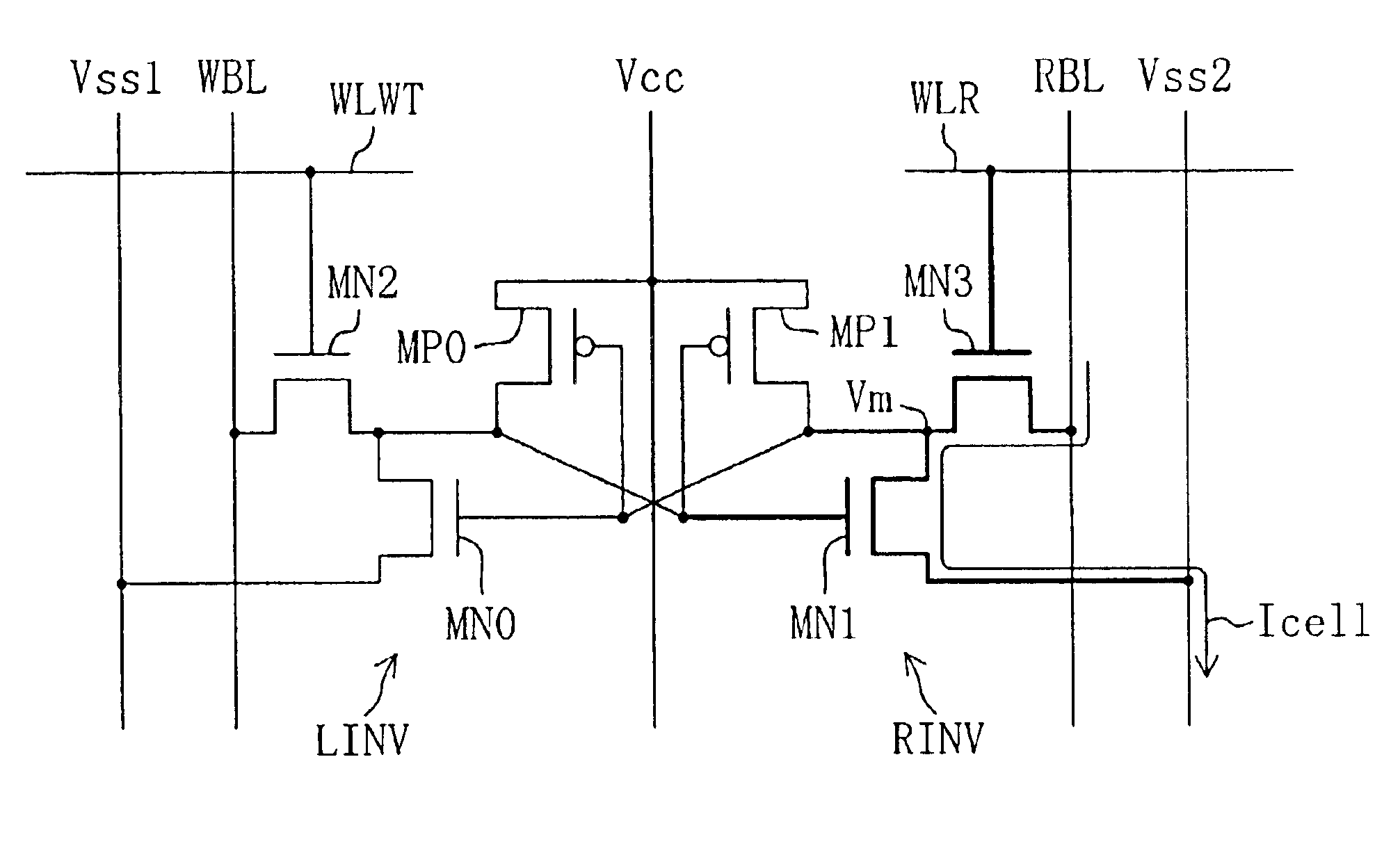 SRAM device