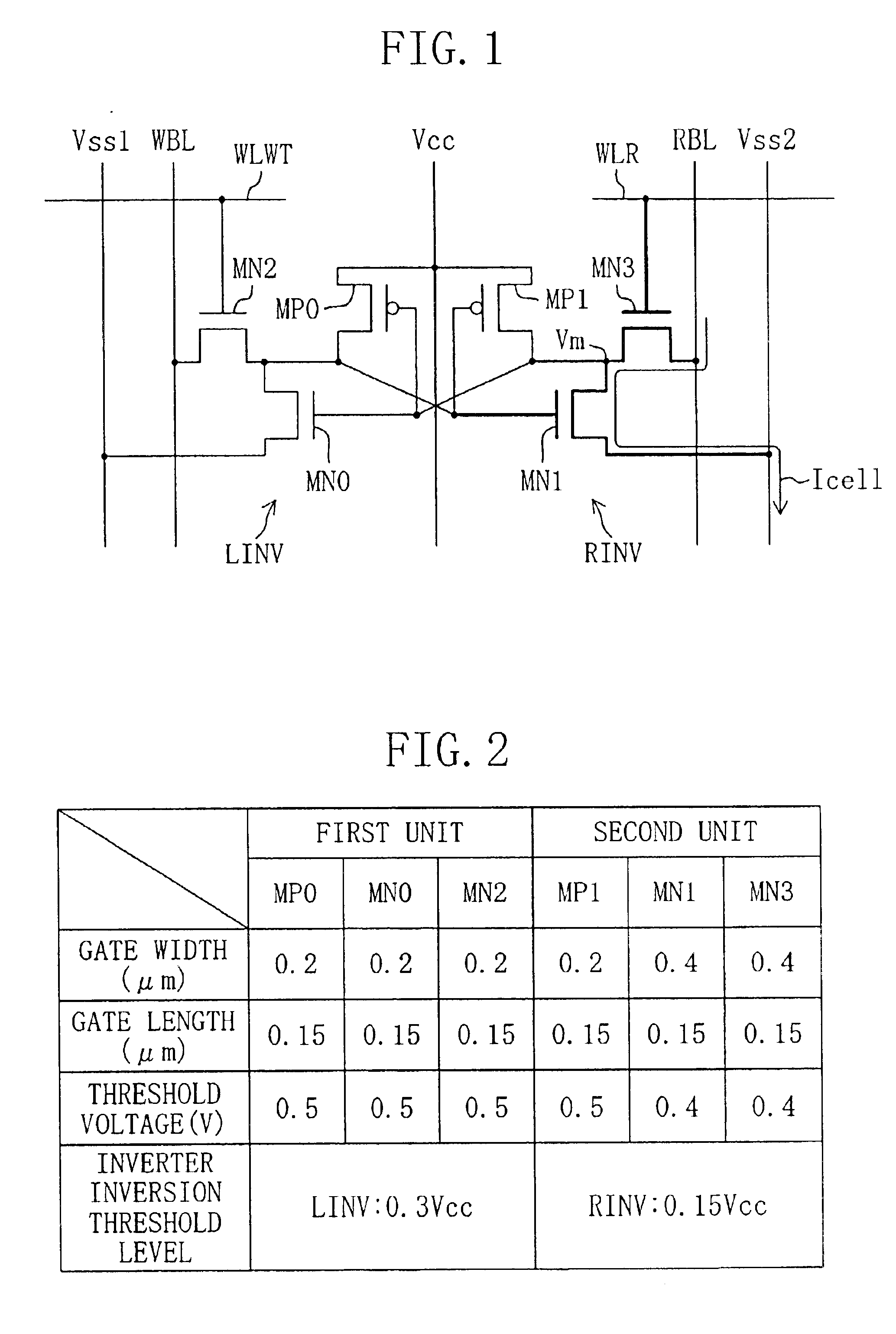 SRAM device