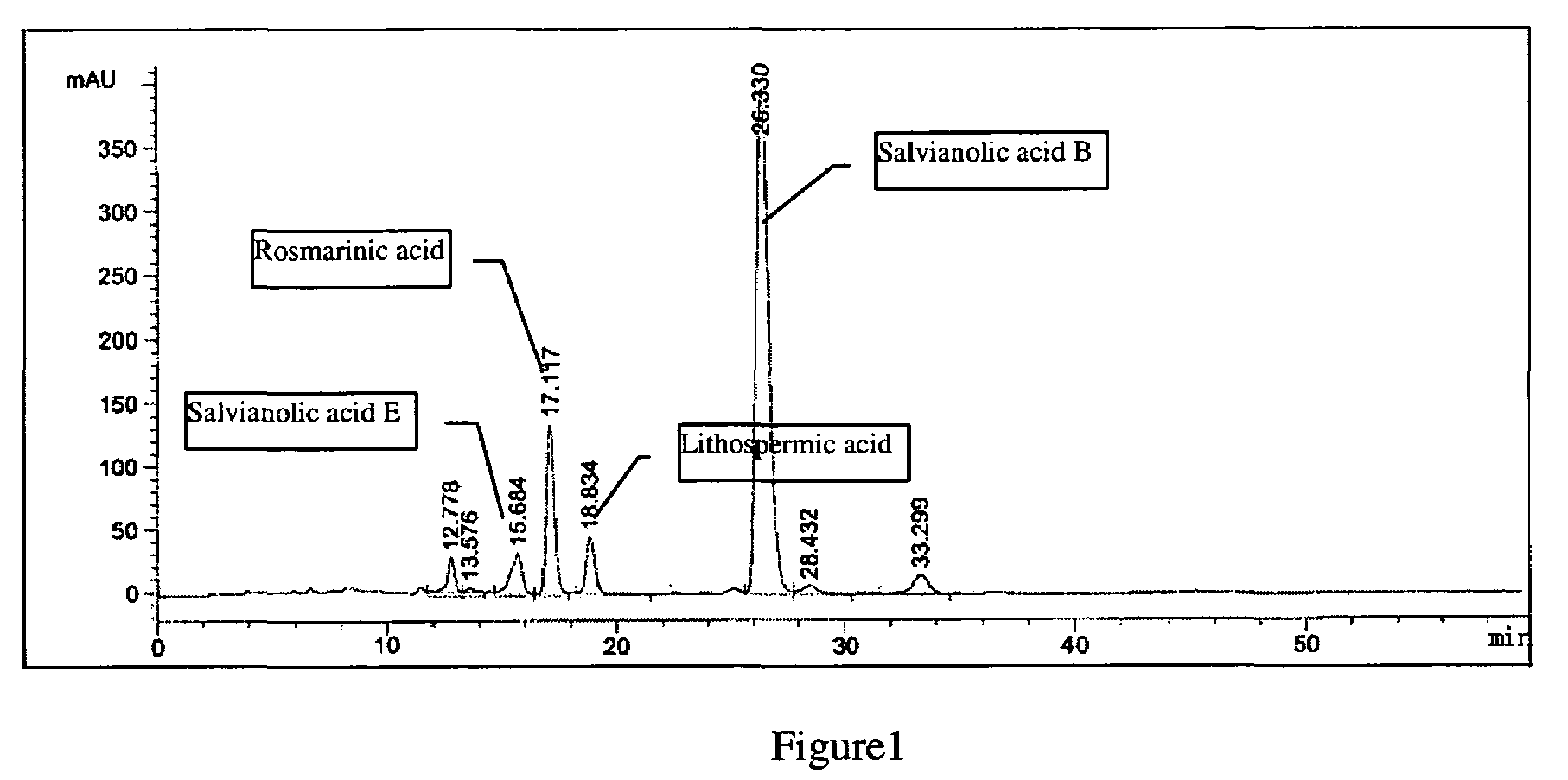 Pharmaceutical composition for the treatment of cardiovascular and cerebrovascular diseases