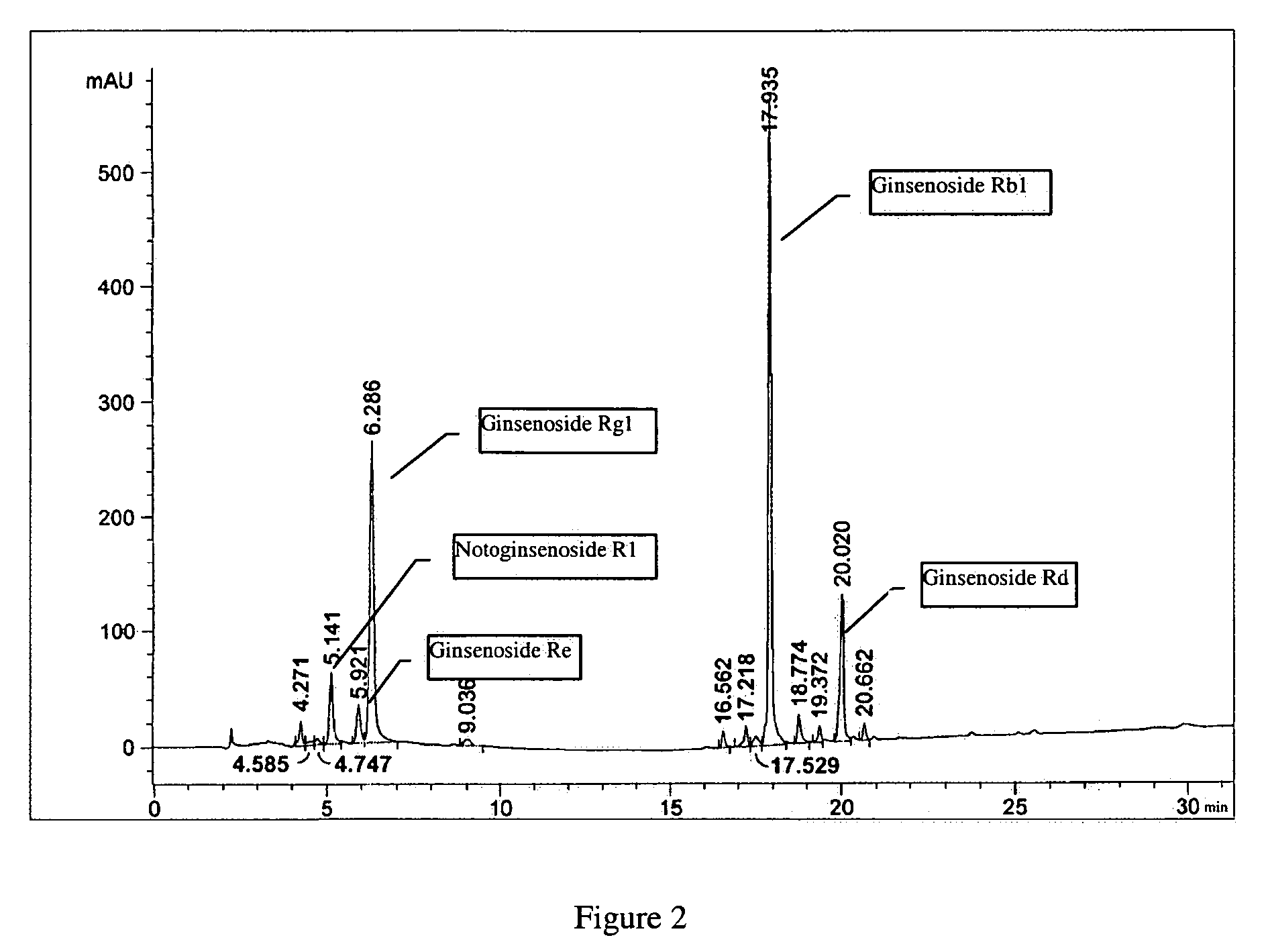 Pharmaceutical composition for the treatment of cardiovascular and cerebrovascular diseases