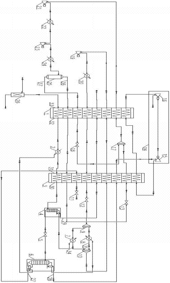 A system and method for producing hydrogen-rich gas and liquid methane