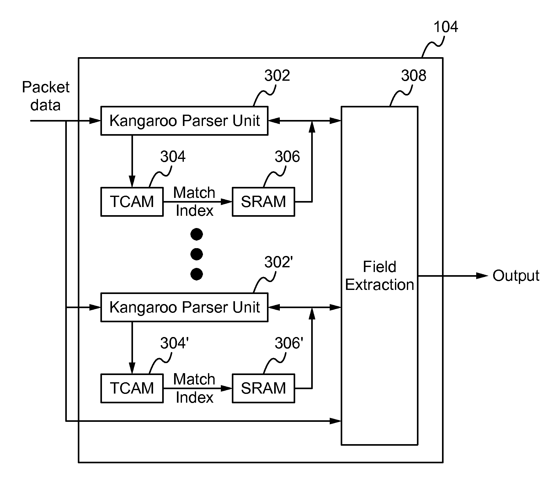 Parser engine programming tool for programmable network devices