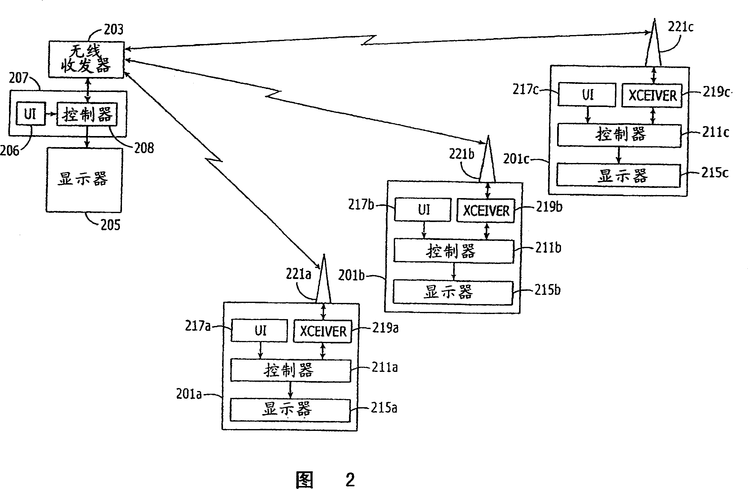 Mobile electronic devices for video gaming and related gaming devices and methods