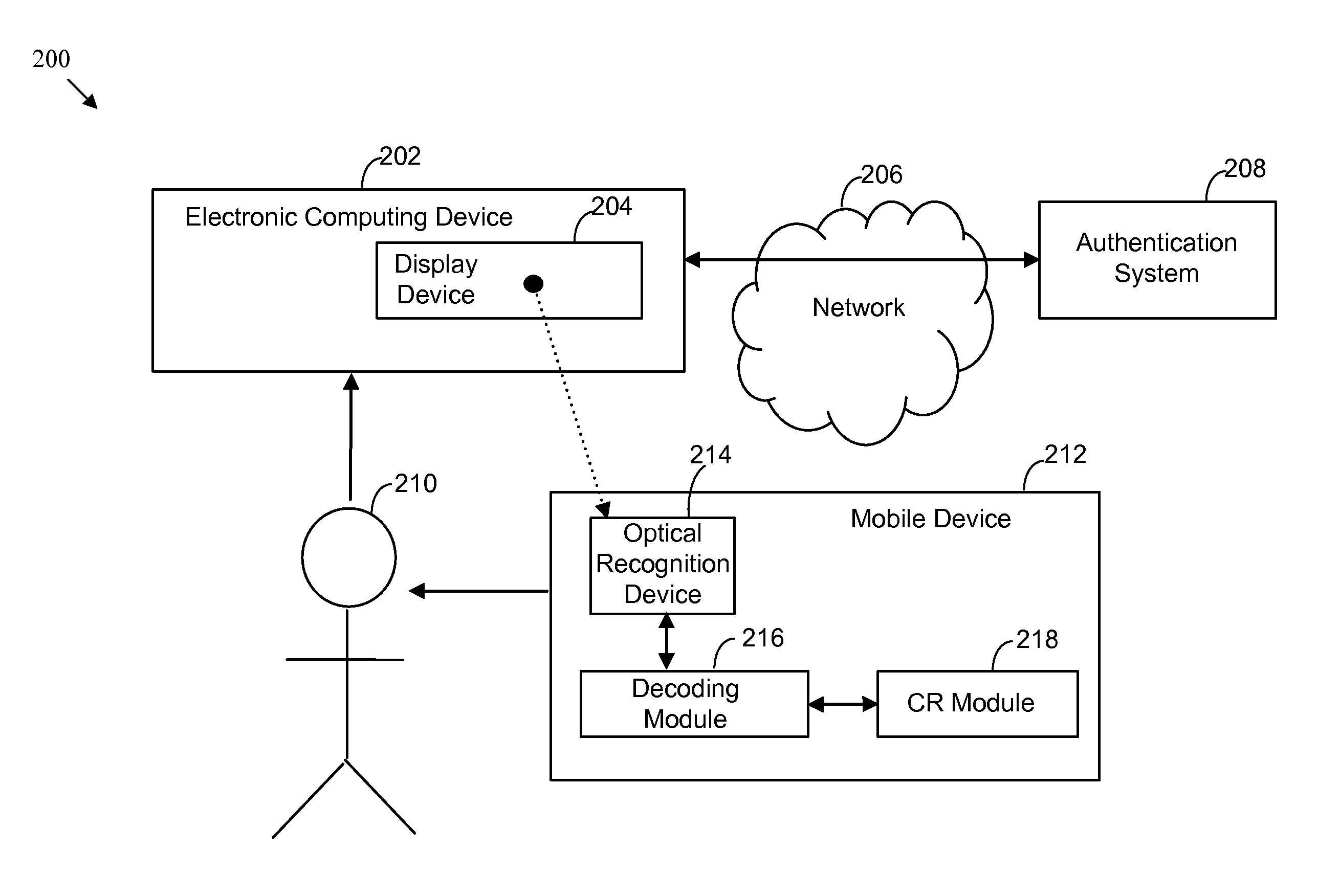 Authentication of a client using a mobile device and an optical link