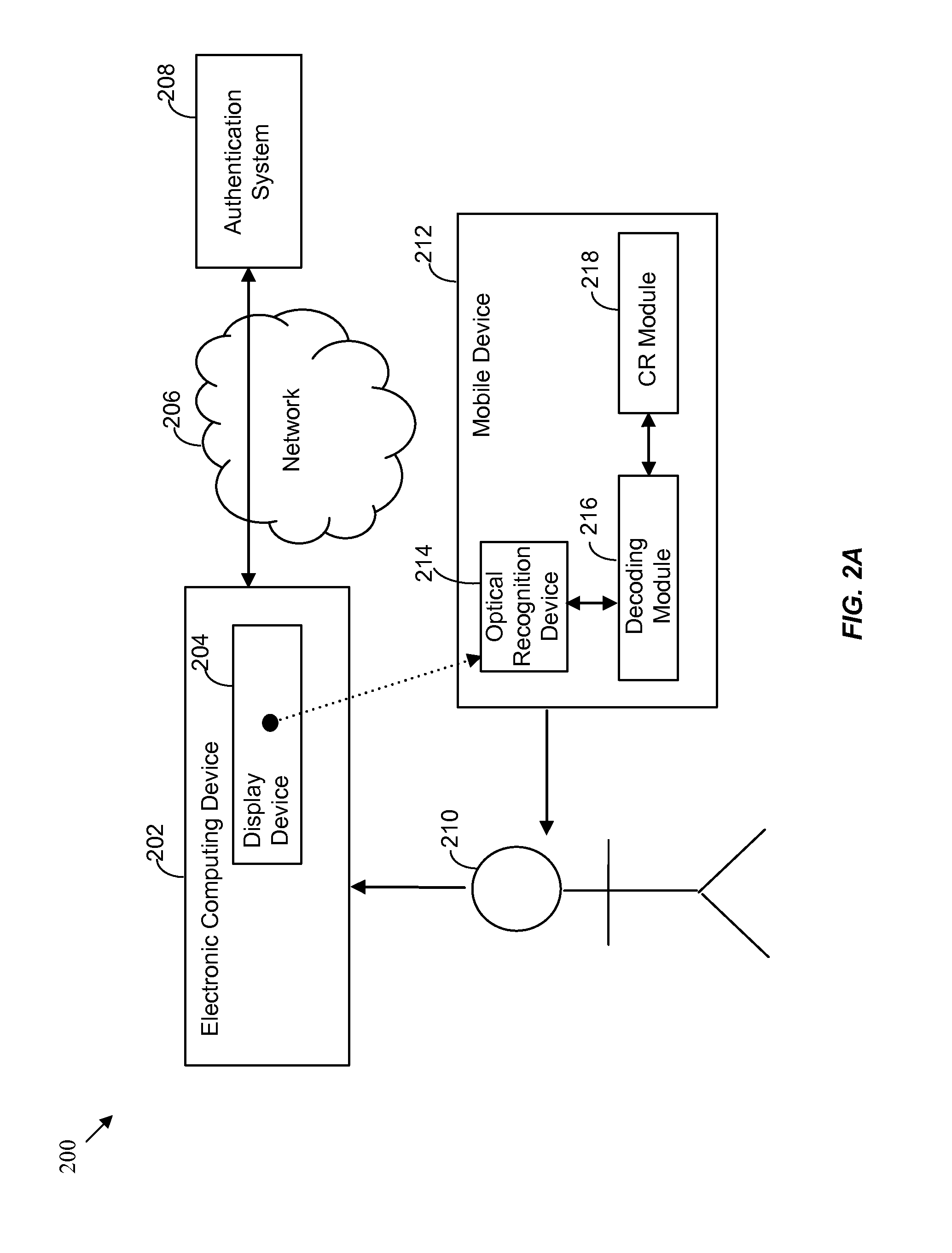 Authentication of a client using a mobile device and an optical link