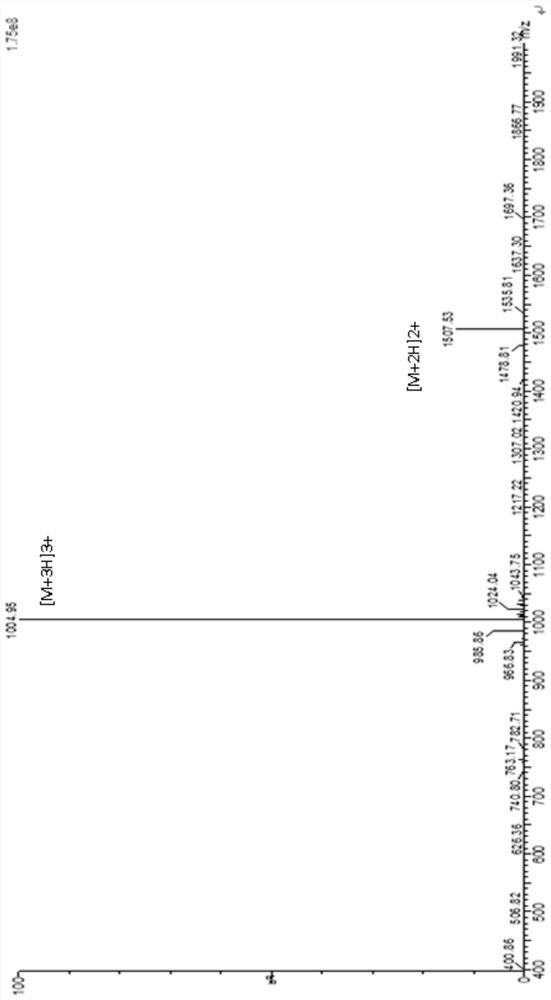 Multi-target compound with anticoagulant and antiplatelet activity, preparation method and application