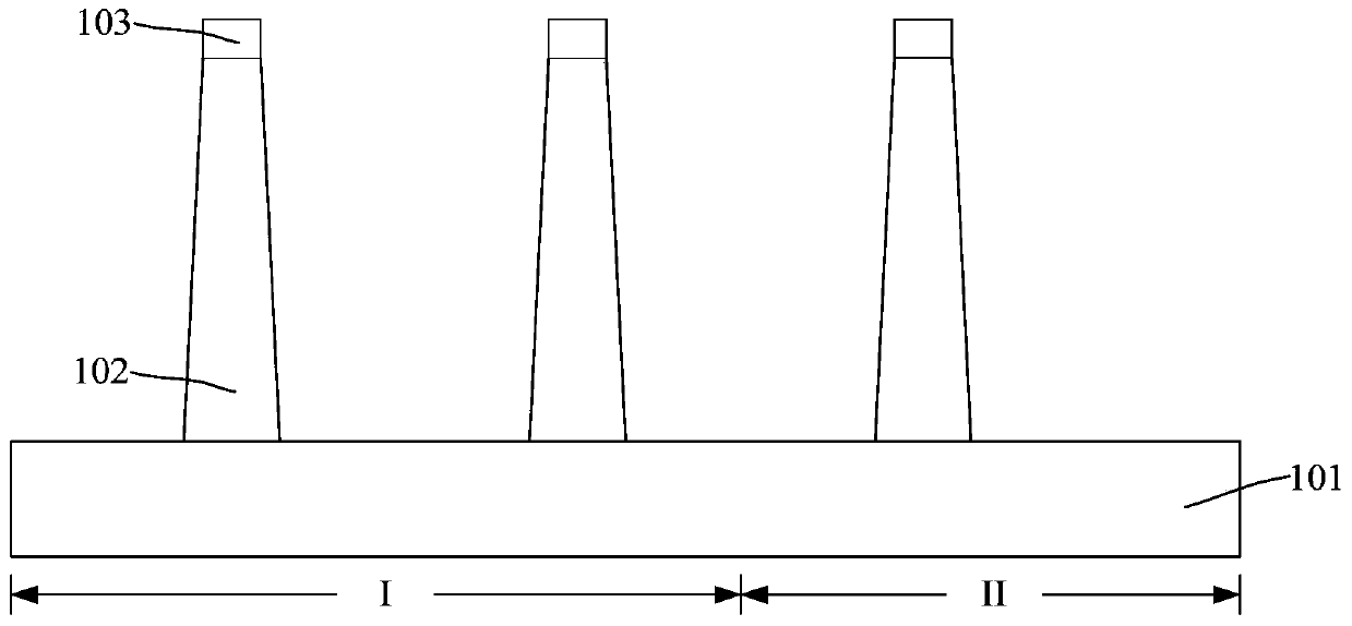 Method for improving the performance of fin field effect transistor