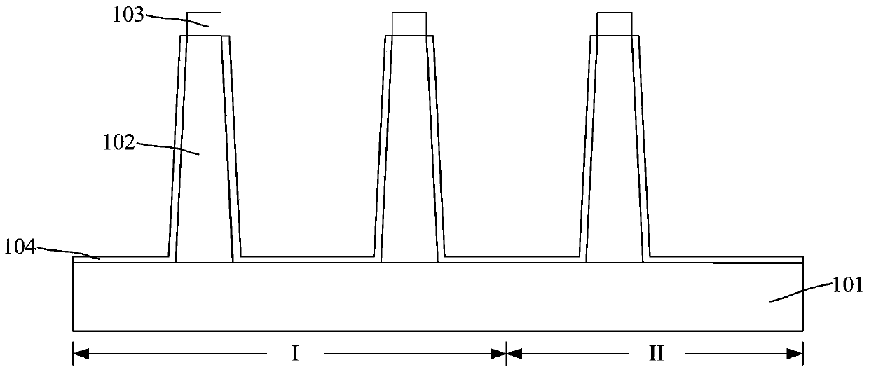 Method for improving the performance of fin field effect transistor