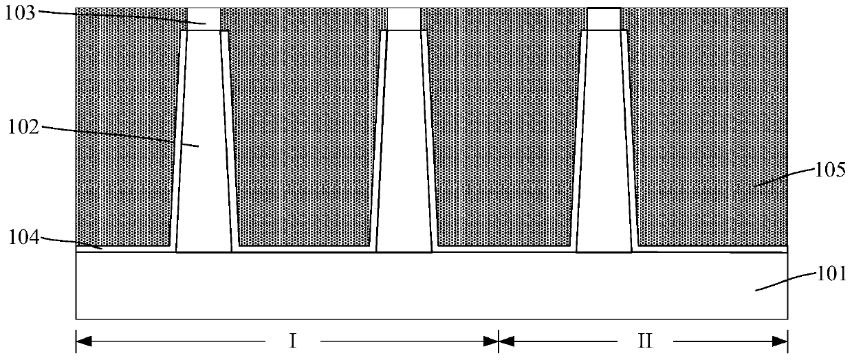 Method for improving the performance of fin field effect transistor