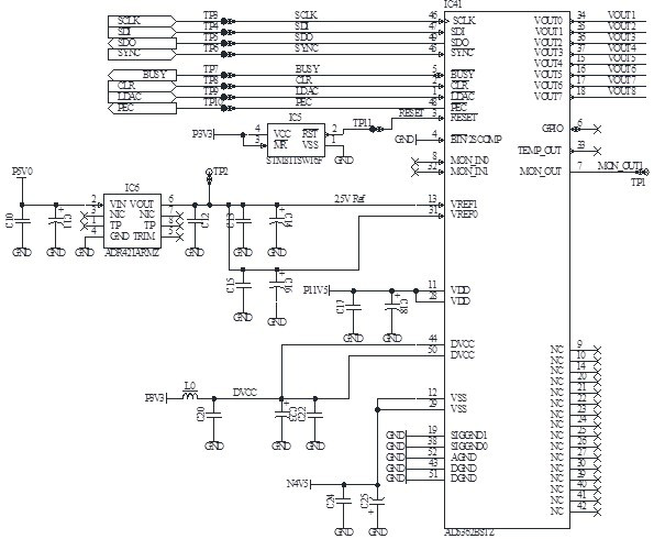 Laser beam alignment driving circuit board and ion trap quantum computer