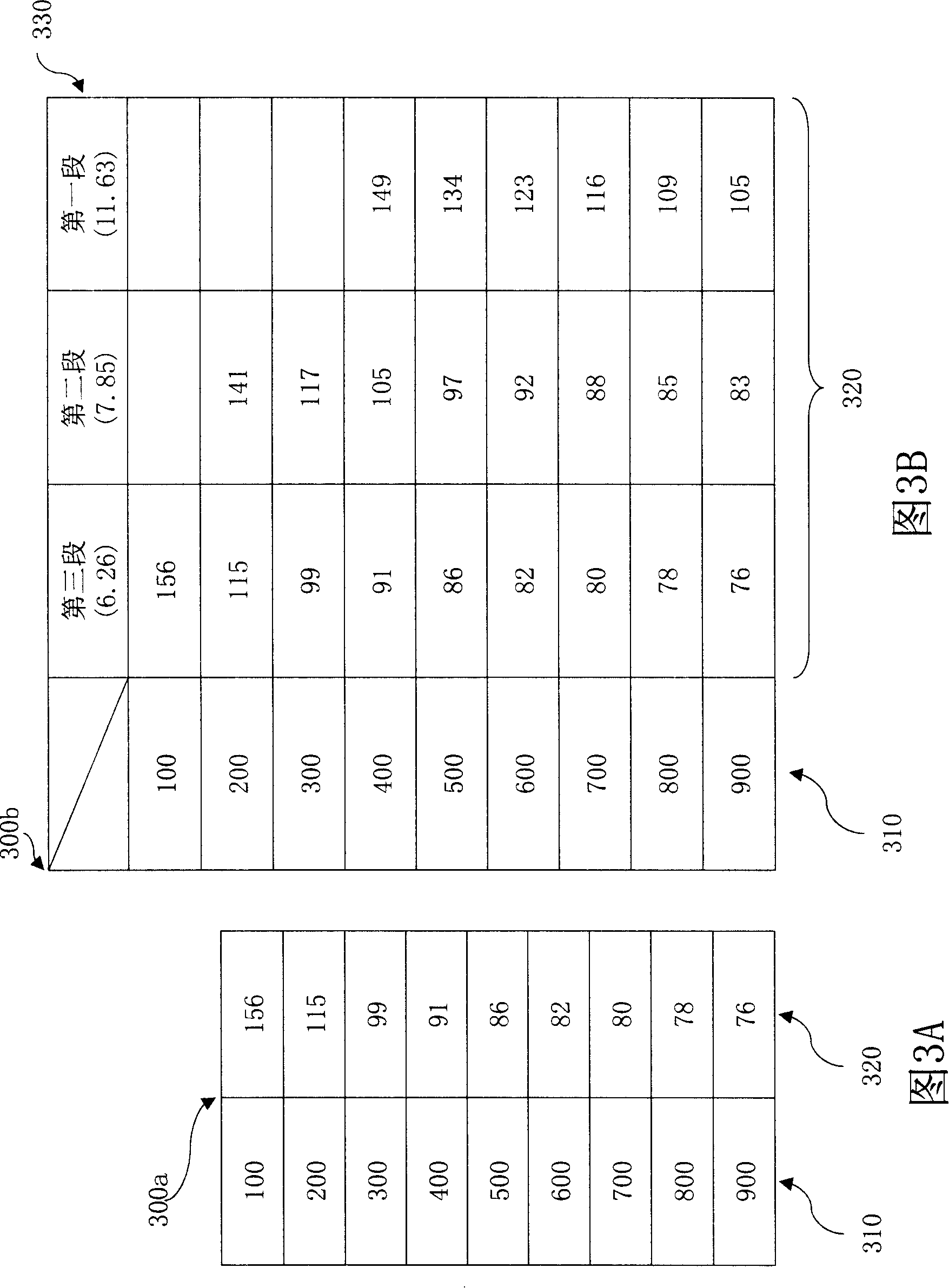 Method for calculating distance and actuate size of shot object