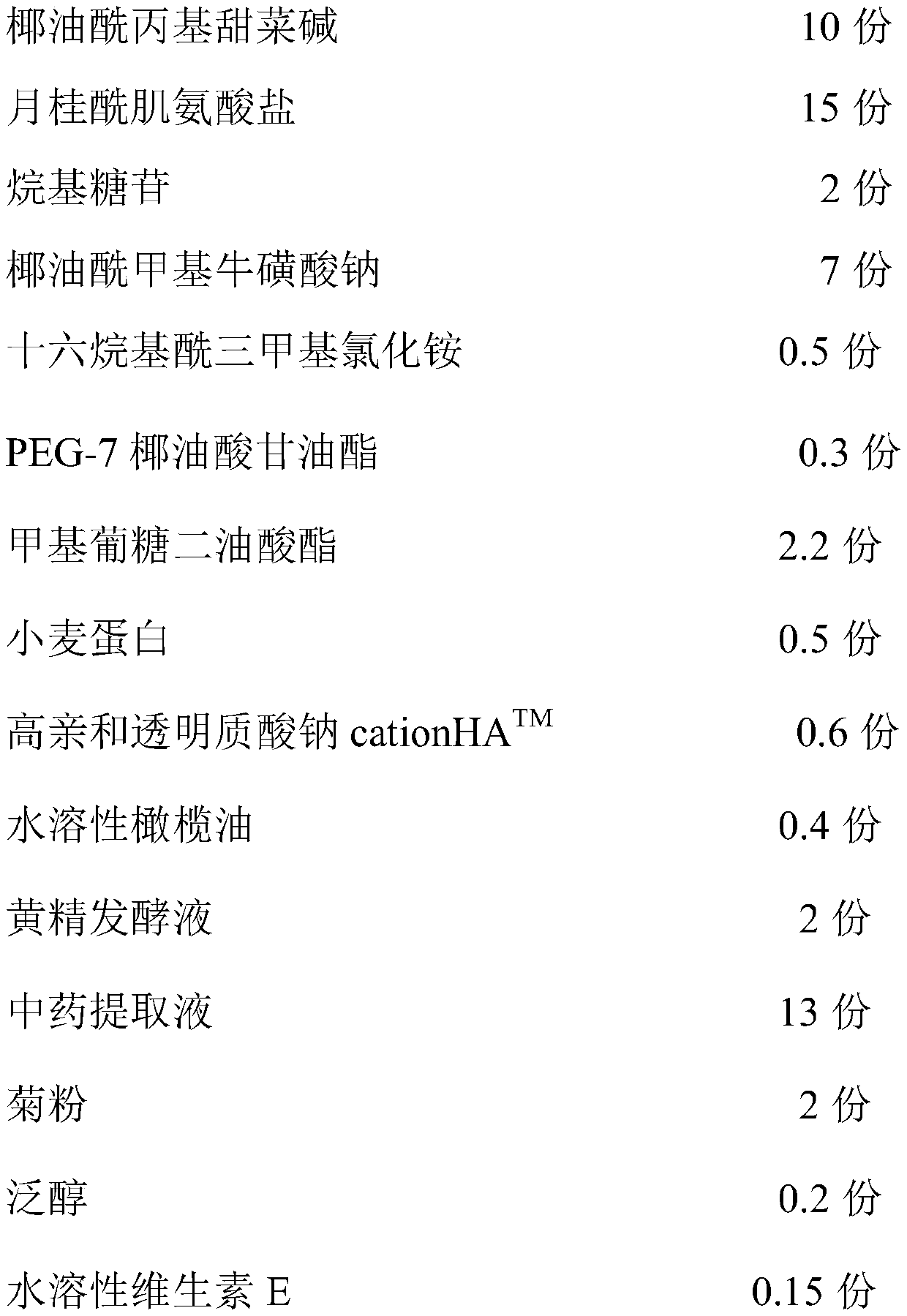 Traditional Chinese medicine compound amino acid shampoo and preparation method thereof