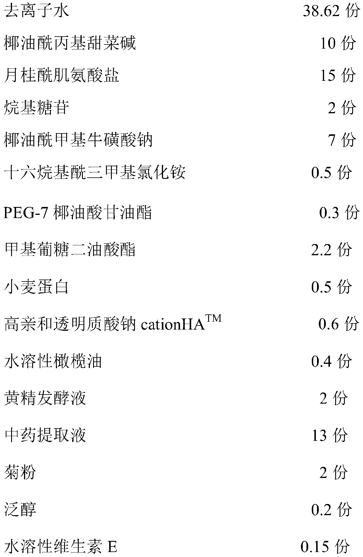 Traditional Chinese medicine compound amino acid shampoo and preparation method thereof