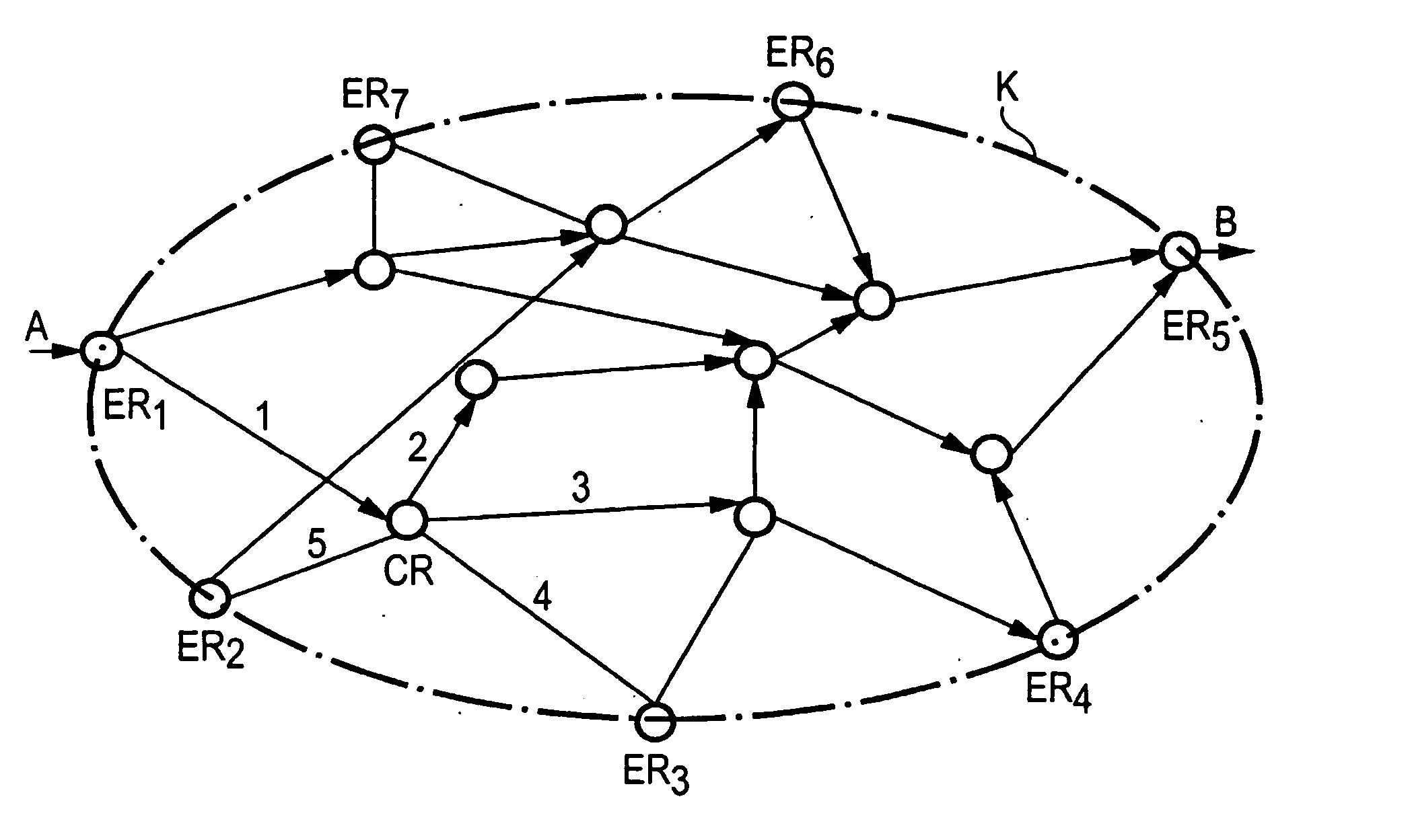 Method for selecting useful routes in a router for even traffic distribution in a communications network