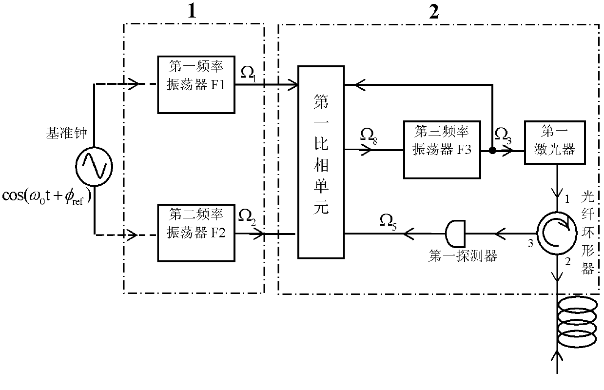 Atomic time signal transmission system and method