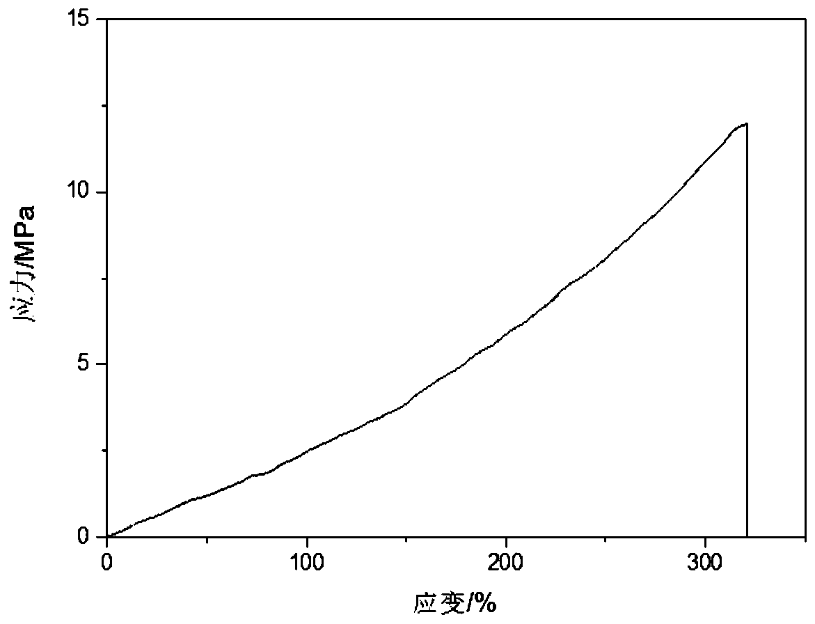 Schiff base-based polyurethane/chitosan self-healing hydrogel and preparation method thereof