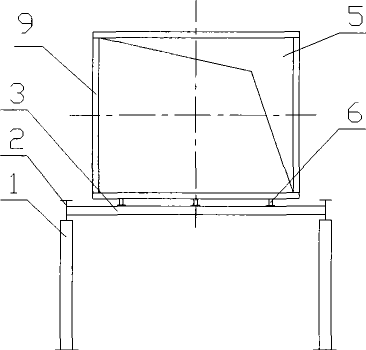 Flue axial rail-mounted support structure